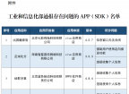 多款App违规收集个人信息！看看你有没有→