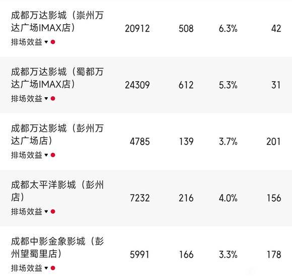 沃尔玛感觉还是无可撼动-1.jpg