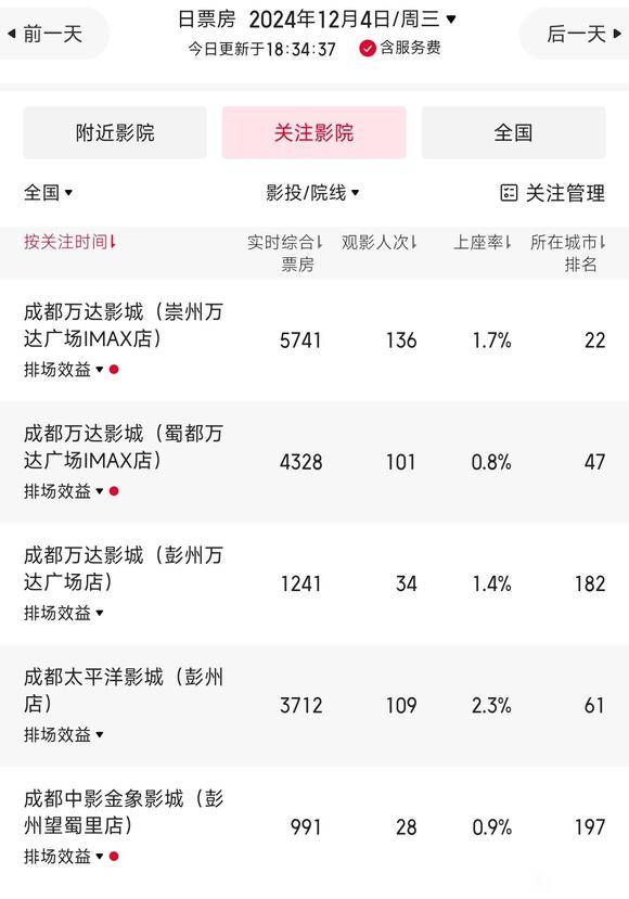 沃尔玛感觉还是无可撼动-2.jpg